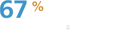 Sixty seven metric